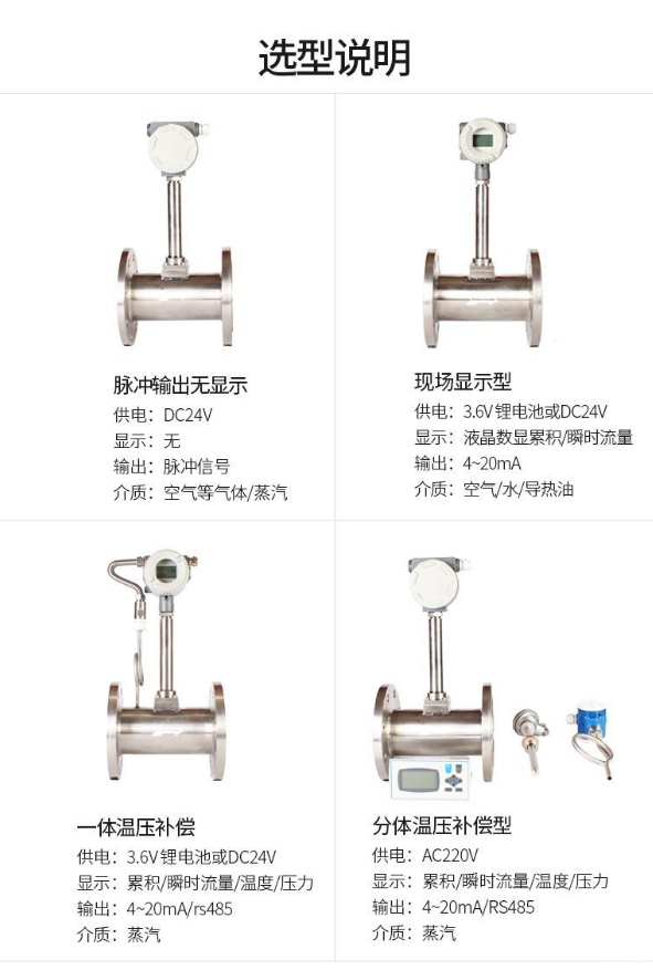 蒸汽流量計型號